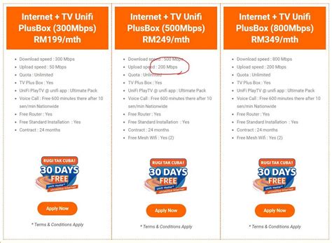Want to watch iflix on the big screen? Unifi Reported Quietly Lowered the Upload Speed of ...