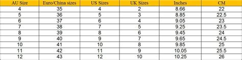 Then, use your new myus addresses the next time you shop us and uk stores online. Does Malaysia use UK or US shoe size?