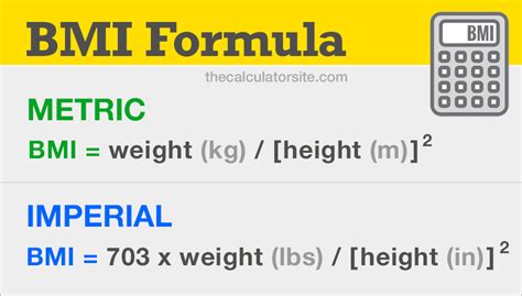 Bmi Calculator Formula Why Base Weight Is Important For The