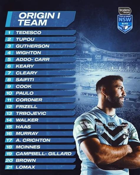 The Mighty Blues Nsw