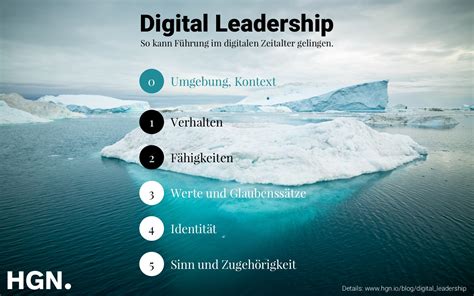Digital Leadership Eine Definition Hagen Management