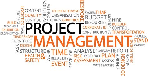 The Four Benefits Of Hiring A Professional Project Management
