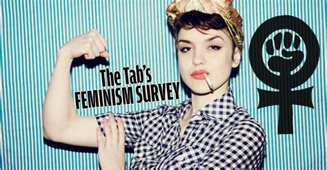 The Feminism Survey