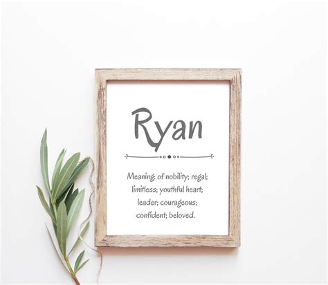 Ryan Baby Name Meaning Baby Names Nursery Sign Boy Names Etsy