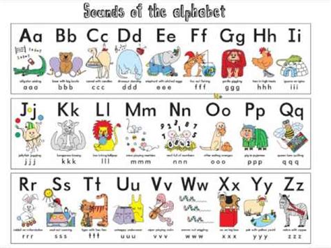 Reading fluency improves reading comprehension because as students are no longer struggling with decoding words, they can concentrate on making meaning from the text. Start reading with Synthetic Phonics