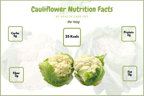 100g Cauliflower Nutrition Facts And Benefits Health Care Pot