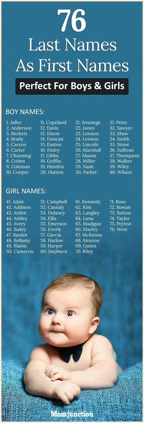 Pin By Bee On Names Baby Name Generator Baby Names Baby Girl Names