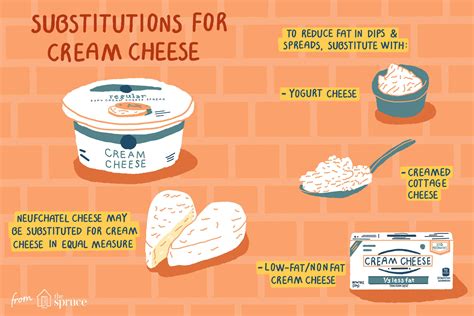 An Essential Illustrated Cooking Substitutions Guide