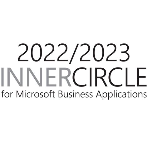 Incremental Achieves Microsoft Inner Circle Award For Fourth