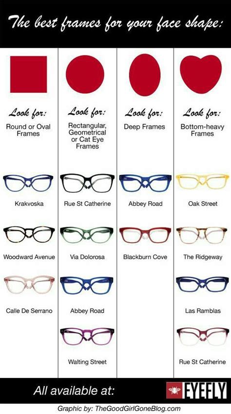 Pin By Wendy Gauker Caves On Dicas Curiosidades Glasses For Your