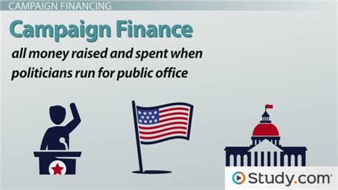 Campaign Finance Sources Regulations And Reform Lesson
