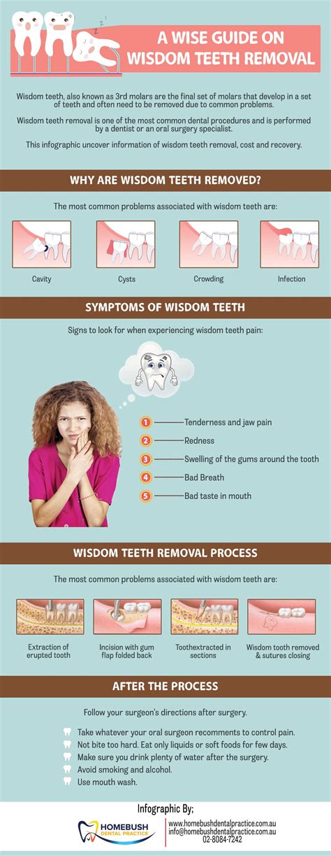 A Wise Guide On Wisdon Teeth Removal Tooth Removal Wisdom Teeth