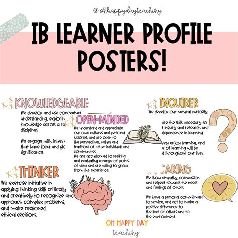 Ib Learner Profile Classroom Posters Myp And Pyp Learner Etsy Canada
