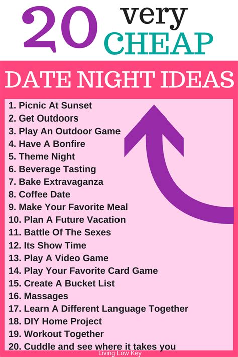 23 Cheap At Home Date Night Ideas To Keep Your Relationship Exciting