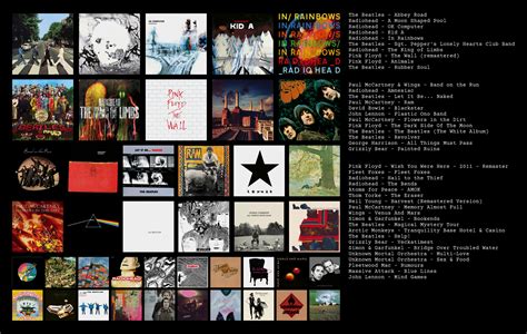 Here Is A Topsters List Of My Favourite Albums I Want To See Yours Rradiohead