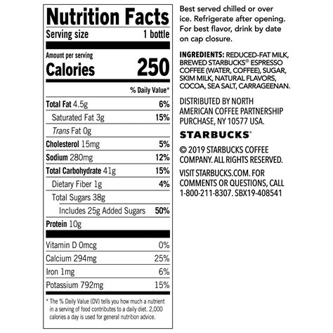 Starbucks Coffee Products