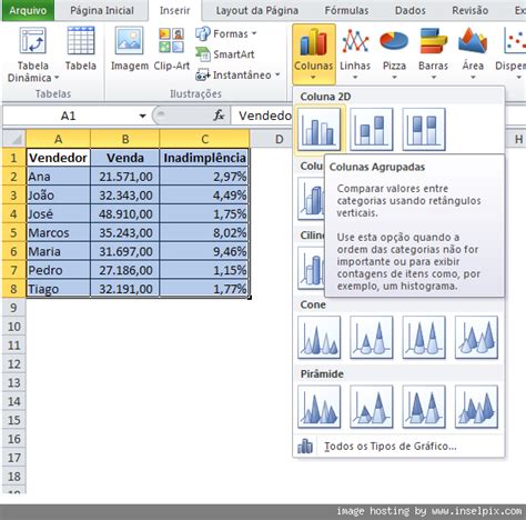 Como Criar Um Gr Fico Com Dois Eixos Y No Excel