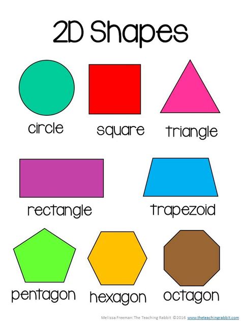 Teaching 2d And 3d Shapes Year 2