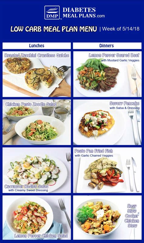The Ultimate 30 Day Diabetic Meal Plan With A Pdf 30 Day Diabetic
