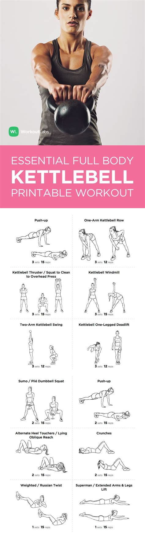 essential full body kettlebell printable workout for men and women fitness body kettlebell