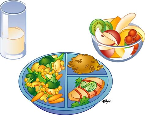 Healthy foods access made easier with food card. A healthy diet clipart - Clipground