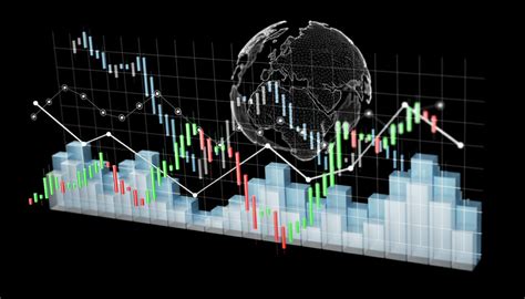 How To Trade Indices Trade Index Cfds