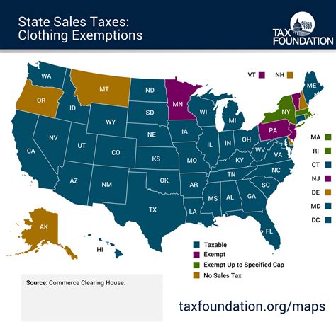 Map State Sales Taxes And Clothing Exemptions