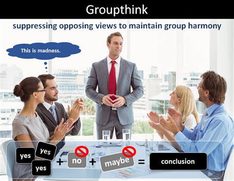 What Is Groupthink