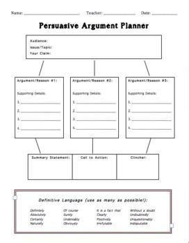 I never thought it was this much detail going on with organic food. Persuasive Essay Graphic Organizer With Counter-Argument ...