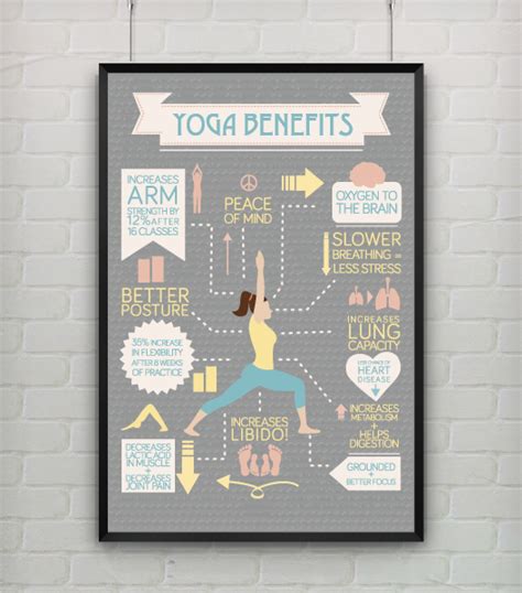 Yoga Benefits Infographic Print On Behance