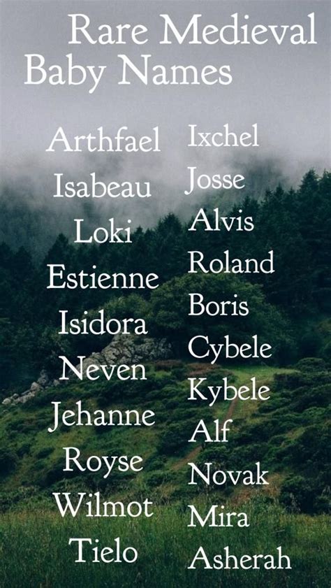 Medieval Last Names For Boys Sickfilo