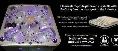 Es93n Evergreen Series Hot Tubs From Clearwater And Ultimate Comfort