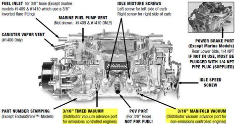 Hot Rods Ported Vacuum Or Manifold Vacuum The Hamb