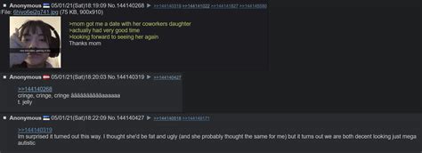 Anon Gets Saved By Mom R 4chan