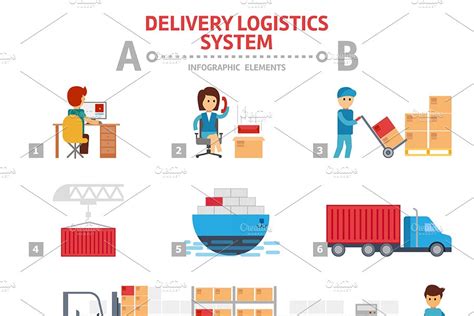 Delivery And Logistics Infographic Custom Designed Illustrations