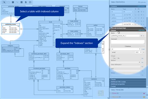 Tip 4 How To Make A Column Unique Vertabelo Database Modeler