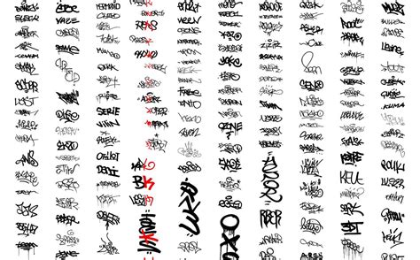2400 Tags Graffiti Fonts Graffiti Taxonomy
