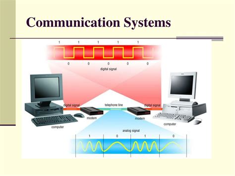 Ppt Introduction To Communication Systems And Networks Powerpoint