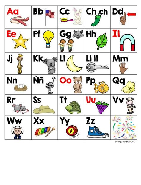 Cartel Del Alfabeto Alphabet Posters Bilingual Marketplace