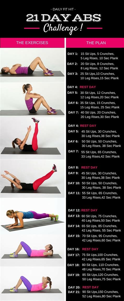Day Ab Challenge Google Search Ab Workout Challenge Daily Workout Abs Challenge