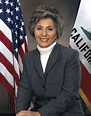 Barbara Boxer | California Senator, Environmental Activist | Britannica