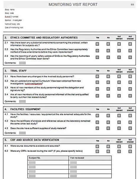 Sample Visit Report Template | will work Template Business