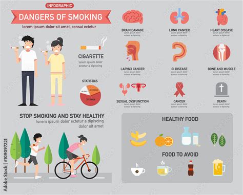 dangers of smoking infographics vector illustration stock vector hot sex picture