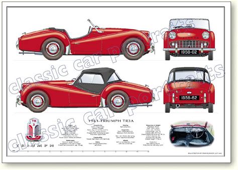 Tr3 Poster Triumph Sports Triumph Cars Cars And Motorcycles British