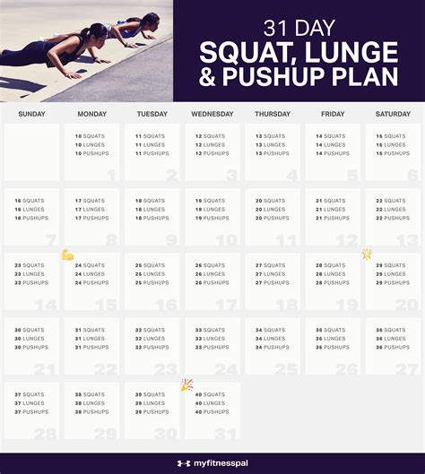 The 31 Day Squat Challenge Lunge Pushup Plan Artofit