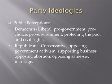 Ppt Political Parties Powerpoint Presentation Free Download Id2074669