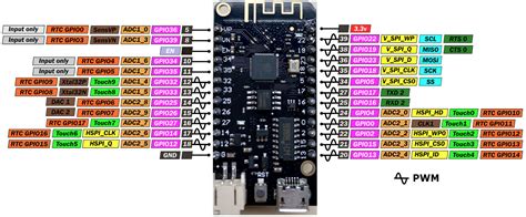 Esp32 Wemos Lolin32 Lite High Resolution Pinout And Specs