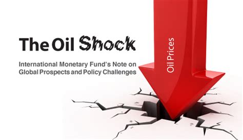 Oil Shock Homecare24
