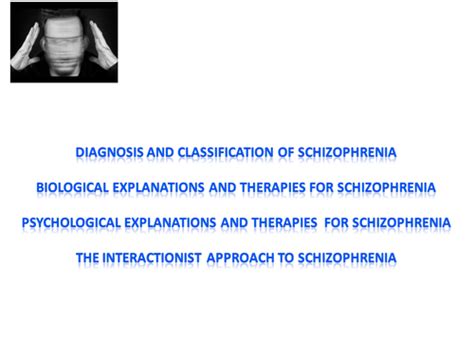 Aqa Psychology Schizophrenia Teaching Resources