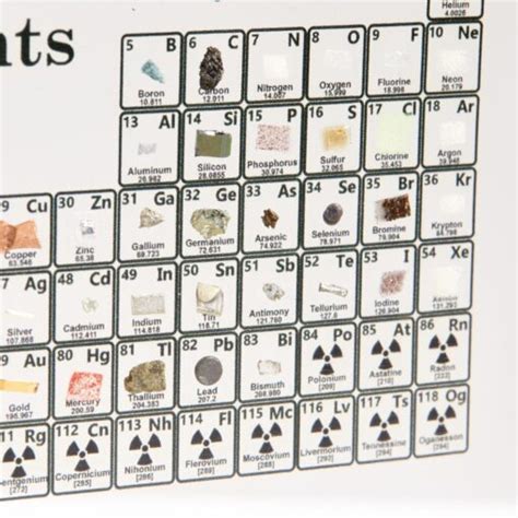 Atomica™ Periodic Table With Real Elements The Wacky Company